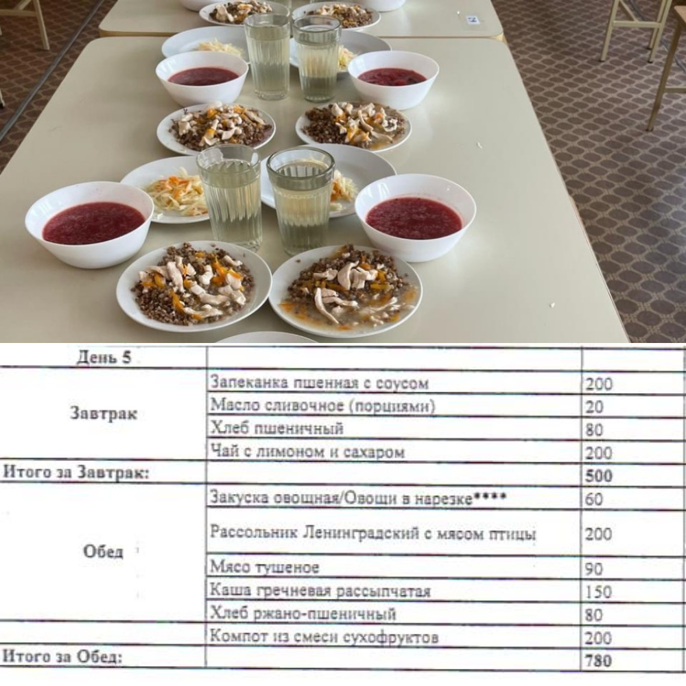 Пятница(завтрак+обед).